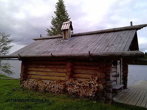 Оптимальный размер бани